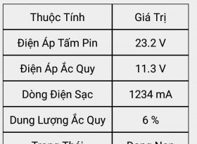 Đồ Án Ứng Dụng IOT Giám Sát Sạc Pin Năng Lượng Mặt Trời